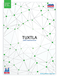 Tuxtla