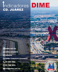 Indicador DIME Ciudad Juárez