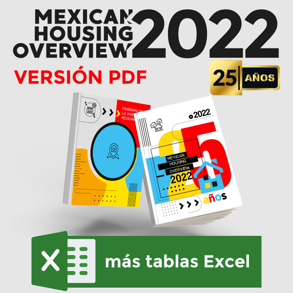 MHO pdf y tablas en excel