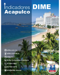 Indicador Softec Acapulco