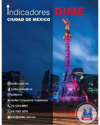 Indicador Softec ZMCM