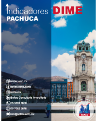 Indicador Softec Pachuca
